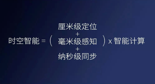千尋cors、千尋知寸升級(jí)版即將上線，兼容5星16頻！